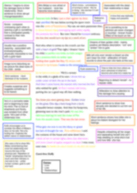 mrs midas|Mrs Midas Study Guide .